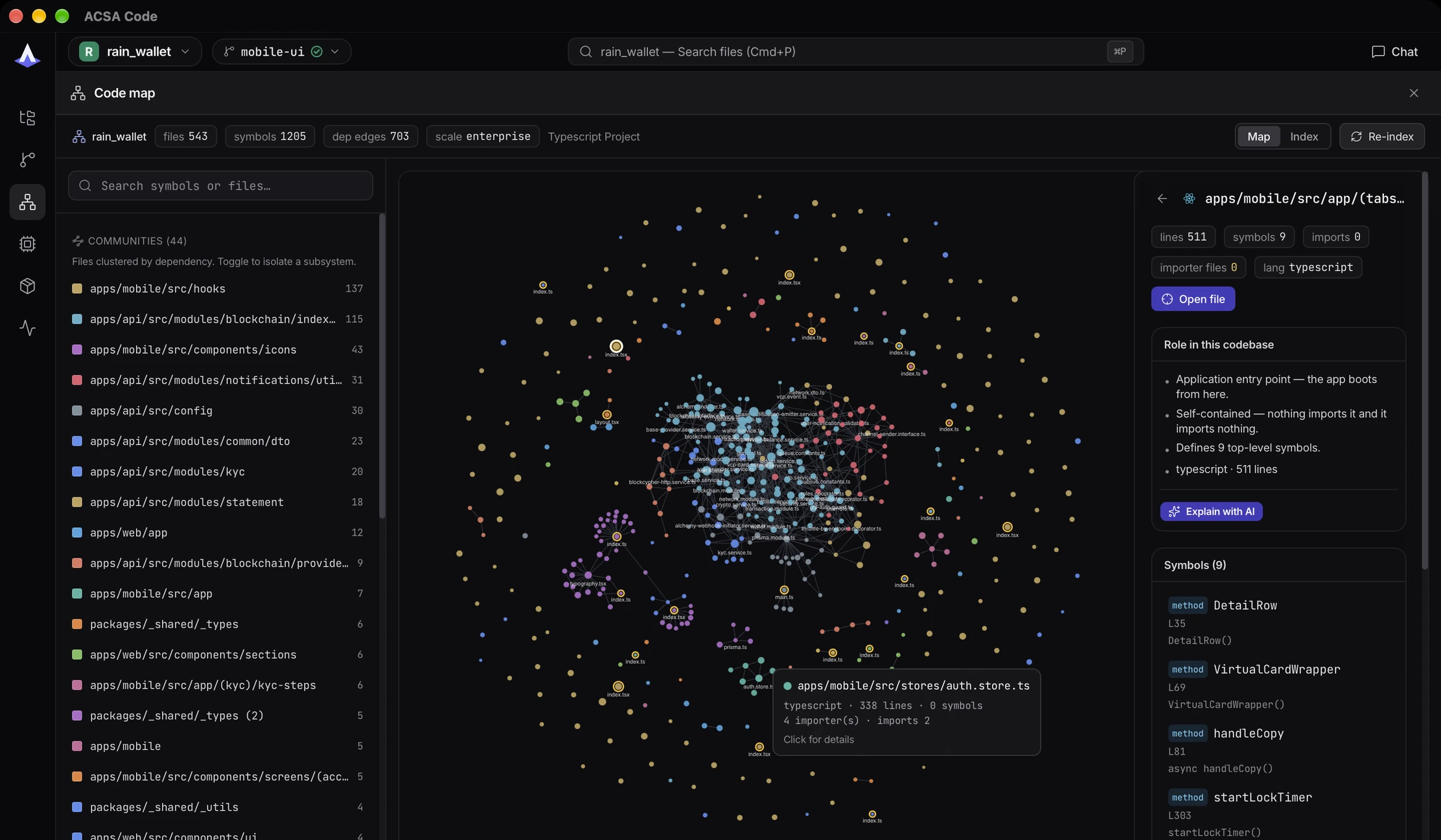 The code map in ACSA Code: 35 files, 30 symbols and 32 dependency edges in one TypeScript project, grouped into communities.